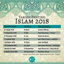 Merupakan tahun baru bagi umat islam. Afiq Haikal Aku012322 Twitter