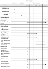 This is a really old animation, since. Gcvr Movltmcqm