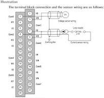 Is the cable BMXFTW308S compatible with module BMXERT1604T ...