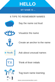 6 Tips To Remembering New Names Convoconnection How To Memorize Things Remember How To Start Conversations