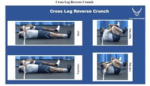 Image result for Crossed-Leg Test