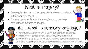 What Is Imagery Reading Guidedreading Figurativelanguage Cupsandpages Want More Freebies Check Out My Websi What Is Imagery Imagery Anchor Chart Imagery