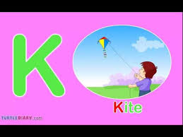 Kabaddi · kabakas · kabalas · kabayas · kabbala · kabeles · kabikis · kabukis . What Words Start With Letter K Words For Toddlers Youtube