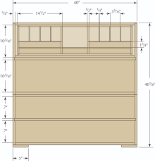 Amazon sells bundles of the stuff; Campaign Furniture Popular Woodworking Magazine