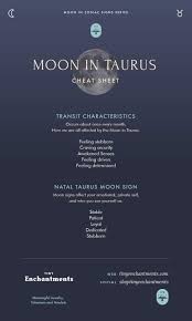 Pin On Astrology Zodiac And Horoscopes