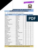 In a similar fashion set by similar to past practices, class 8 pupils will get access to results via two primary means: Kcpe Results 2013 Top And Bottom 5 Schools In Each County
