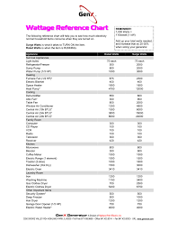 wattage reference chart manualzz com