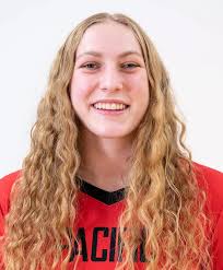 2022 Volleyball Roster