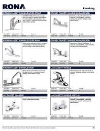 rona property management product