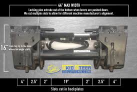 Kaufman trailers is now a full stocking dealer of skid steer attachments that are supplied to us by american attachments company. Will It Fit My Skid Steer Loader Quick Tach Skid Steer Solutions