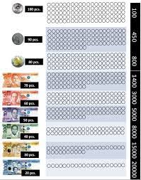 The challenge starts with 50 pesos and the amount you need to save increases by 50 pesos every week until the end of the year (for 52 weeks). Ipon Challenge 2018 Flexible Money Saving Challenge For Families The Missus V Money Saving Challenge Money Saving Plan Money Challenge