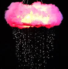 It's a homemade cloud light that lights up, glows, and. Cloud Of Charm Ceiling Light Klapit Design Your Walls