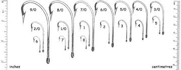 Fishing Hook Sizes From 32 To 20 0 Making Sense Of The Numbers