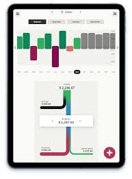 Here are our top 10 budgeting apps that can help australians manage their money. Toshl Finance Personal Finance Budget And Expense Tracker App