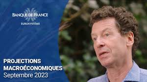 Projections macroéconomiques 2023 à 2025