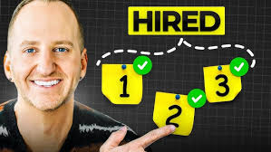 5 Tell-tale Signs Of A Great Team