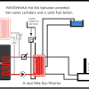 Domestic central heating system wiring diagrams; 1