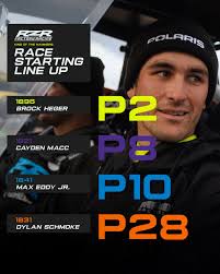 DESERT CHALLENGE STARTING ORDER 📋 let's get it boys and girls. 👊🪨🇺🇸  #polarisrzr #kingofthehammers @sci_motorsports @progressive  @rockfordfosgate @synchrony @bfgoodrichtires @vpracingfuels  @methodracewheels @fox @boxousadirect @rigidindustries ...