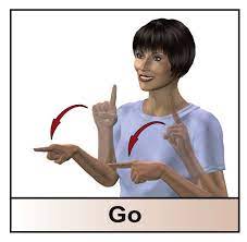 900 Sign Language Ideas Sign Language Language Asl Sign Language