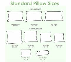 The manufacturers will tell you how much extra space you'll need in a so, if you're a woman who tends to sleep on your side, then this might not be the right one for you. Pillow Dimensions Sleeping Decor Standard Sizes Designing Idea