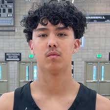 Mica Mountain Basketball Roster (2023-24)