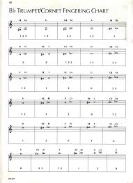 32 correct trumpet finger chart free