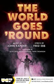 I Created This Poster For Theatre Ucf S 2016 Production Of The World Goes Round Performance Art Performing Arts Theater My Design