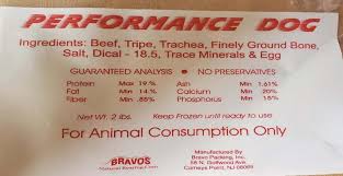 What foods are recalled for salmonella. Performance Dog Raw Pet Food Recalled Salmonella Listeria Risk Nasc Live