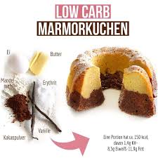 Anja Giersberg On Instagram Einfach Mal Ein Klassiker Der Passt Auch Immer Als Kleiner Snack Gut In Die Brotd Lebensmittel Essen Snack Low Carb Marmorkuchen