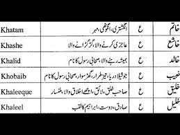Modren Boys Name Top 2018 19 With Urdu Meaning Kids Name Part 11 Boy Names Kid Names Names With Meaning