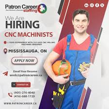 Aerospace Machinist Salary In Ontario: Hourly Rate (Jun 24)