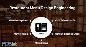 how to create a restaurant menu design that maximizes sales