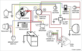 If you want to install a new car stereo, you'll love feel free to use any car stereo wiring guide or car radio wire colors that are listed on modified life but keep in mind that all information here is provided. Chevy Race Car Wiring Diagram Wiring Diagram Replace Wide Trainer Wide Trainer Miramontiseo It
