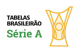 Goleiro confia que o alvinegro vai conseguir se livrar do rebaixamento na série b do brasileiro. Classificacao Do Brasileirao 2020 Serie A Tabela Atualizada Gauchazh