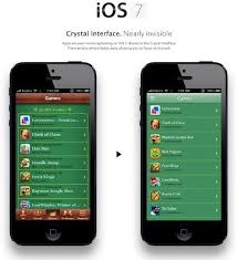We Will Soon See How Ios 7 Changes Things Just When I Got The Hang Of Ios 6 Ios 7 Iphone Ios 7 Ios