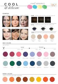 Maybe you would like to learn more about one of these? Find Out How To Pick Your Best And Worst Colors Crucial Information For A Capsule Wardrobe Summer Skin Tone Soft Summer Color Palette Seasonal Color Analysis