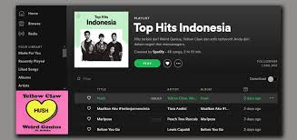 Langsung aja yuk cek dibawah ini! 35 Tangga Lagu Top Hits Di Indonesia Sabtu Ini 15 Agustus 2020 Mantra Sukabumi
