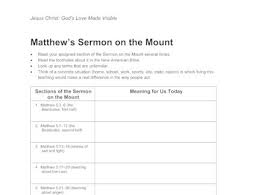 Sermon preparation worksheet should really be child friendly. Worksheets Saint Mary S Press
