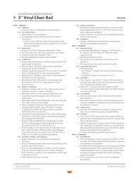 Some of the most reviewed products in chair rail are the house of fara 3/4 in. 2