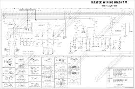 We will show you here the eec wiring diagram for the 1988 till 1990 ford mustang 2.3l. 1973 1979 Ford Truck Wiring Diagrams Schematics Fordification Net