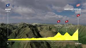This will be the third appearance of the finish which comes after the final climb of the col de la colombiere (7.5km at 8.5. Tour De France 2021 Stages Schedule Route Map And Key Dates In The Battle For Yellow Jersey Eurosport