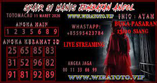 Prediksi Totomacau 11 Maret 2020 Live Casino Casino Movie Posters
