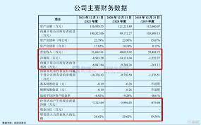 澳洲高通证券有限公司