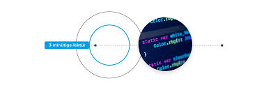 Image result for World Deutsch Computer Programmieren Sprachen