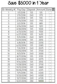 52 Week Money Challenge Printable Chart Kenya Www