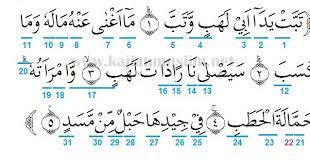 Belajar membaca surat al humazah sesuai tajwid Hukum Tajwid Surat Al Lahab Ayat 1 5 Lengkap Beserta Penjelasannya