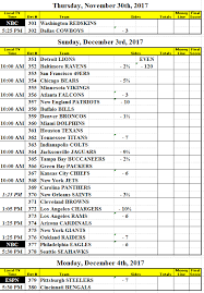 The new orleans saints at los angeles rams game will move from 4:05 pm et to 4:25 pm et and will be. 2018 Nfl Week 13 Look Ahead Lines Wagertalk News
