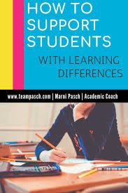 Pin On Marc Felt Special Ed Teaching Strategies Project