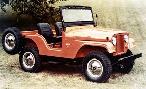 It was there on 2002 and came it shares similarities with this thread here: Visual History Of The Jeep Wrangler From 1986 To Present