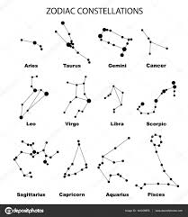 Vector Astronomy Different Constellations On A White